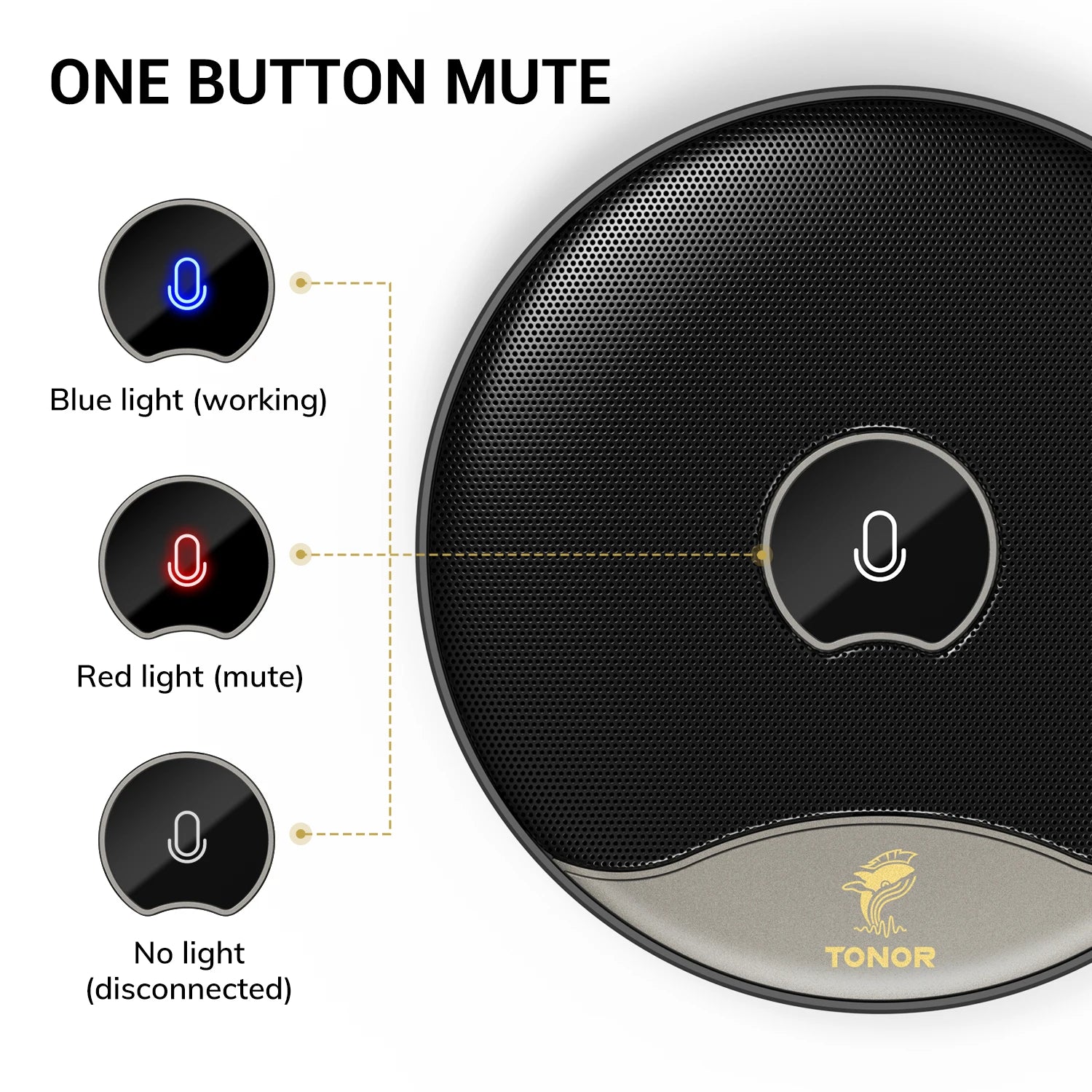 USB Conference Microphone, 360° Omnidirectional PC Computer Condenser Mic with Mute Button for Online Meeting/Class, Zoom Call