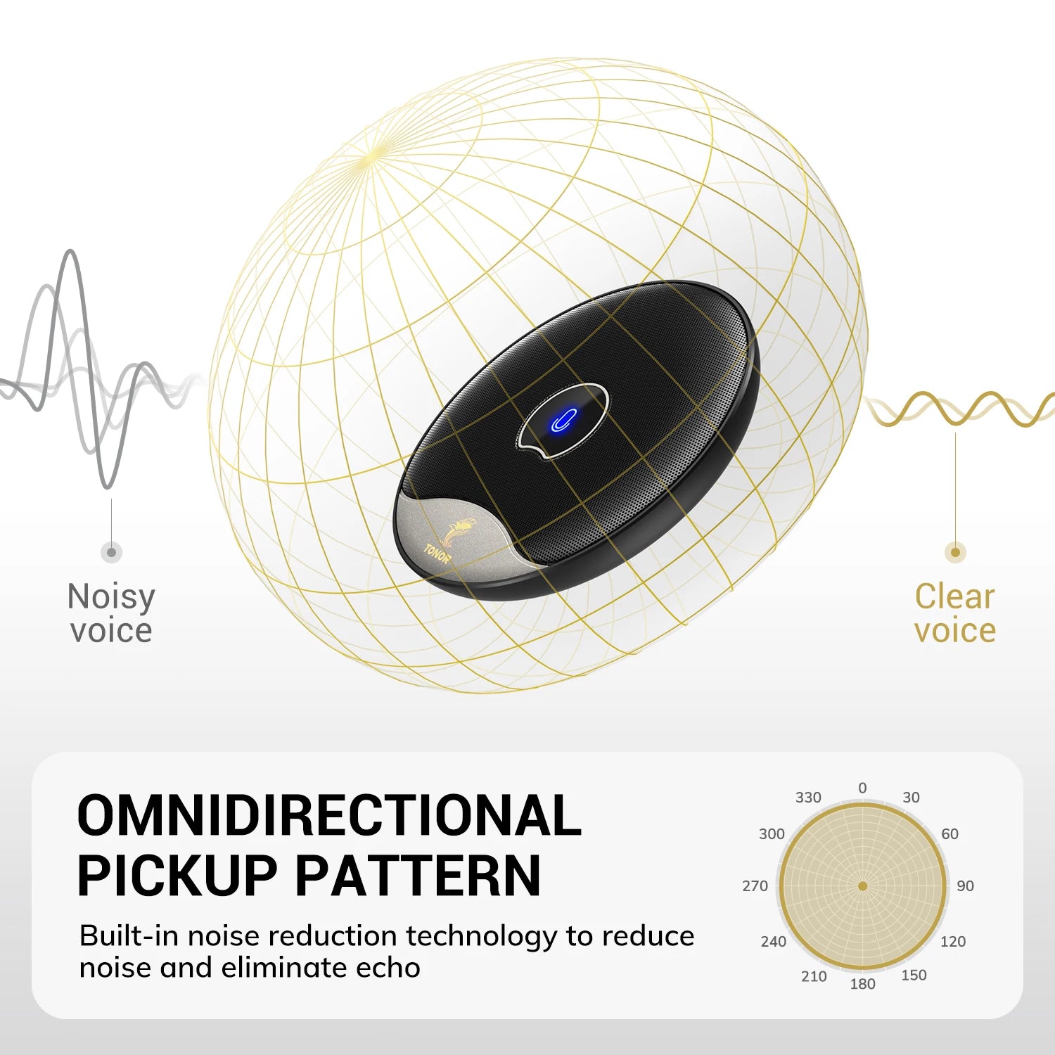 USB Conference Microphone, 360° Omnidirectional PC Computer Condenser Mic with Mute Button for Online Meeting/Class, Zoom Call