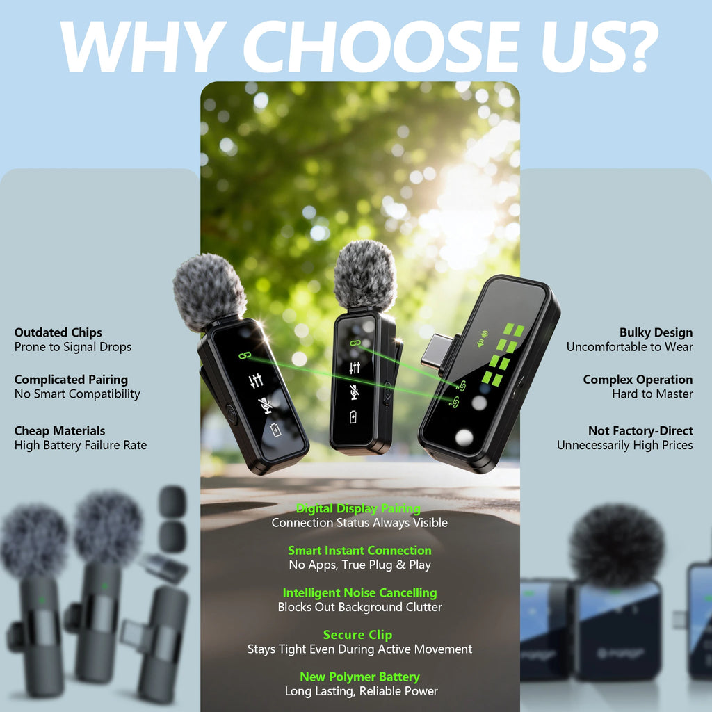 Wireless Mini Microphone for Audio Video Recording - Clip on Content Creator Microphones for YouTube Podcast Vlogging