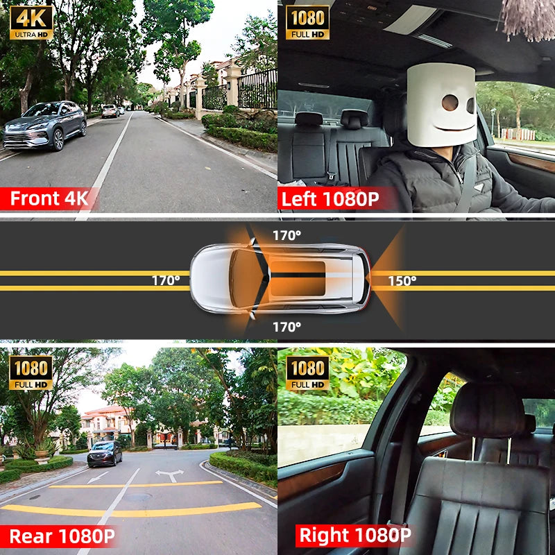4-Channel 360° Panoramic Dash Cam 4K Front+1080P Rear/Left/Right, GPS WiFi, Night Vision, Loop Recording, Parking Monitor