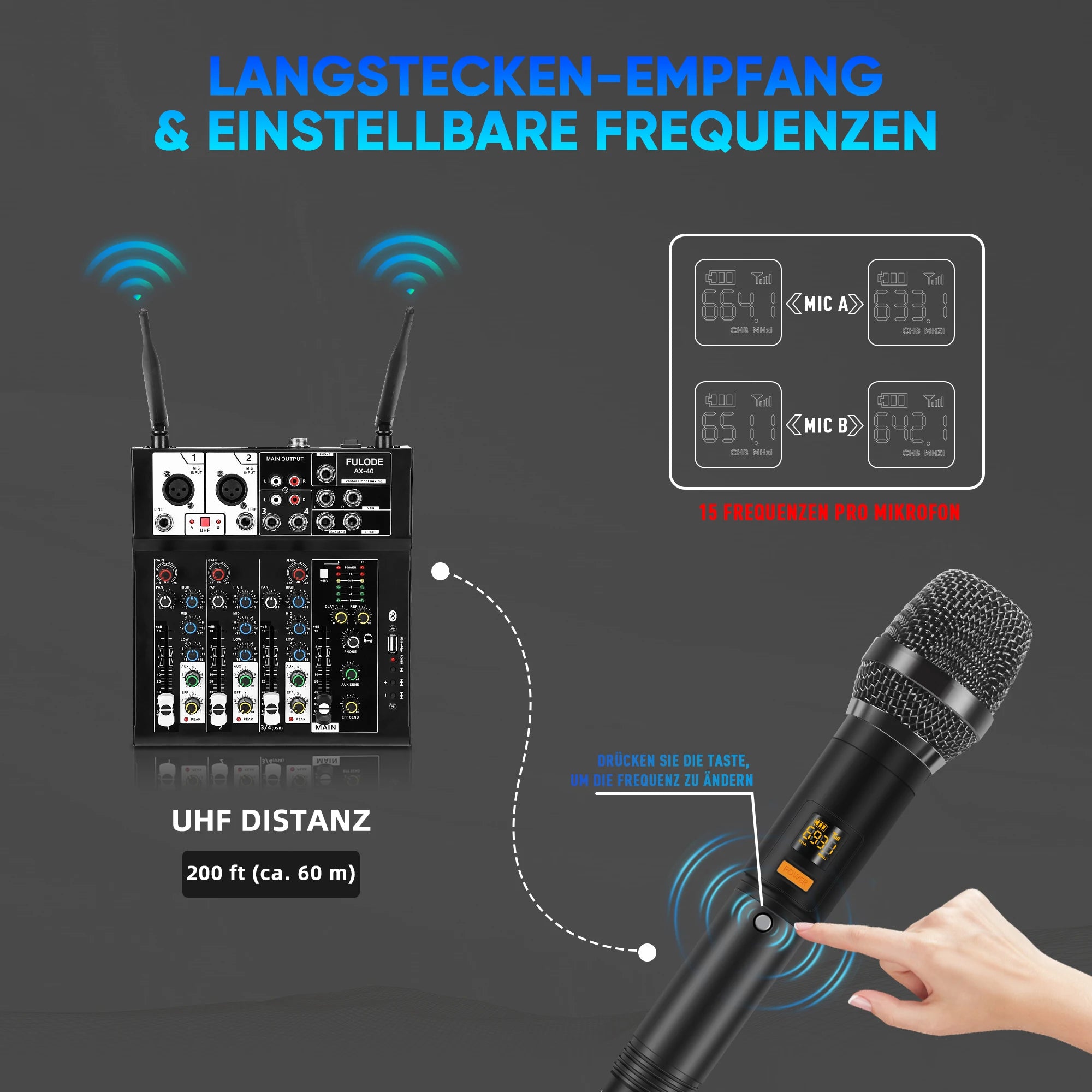 FULUODE AX-40 Mixer and microphone kit with professional sound effects adjustment and real-time sound quality optimization