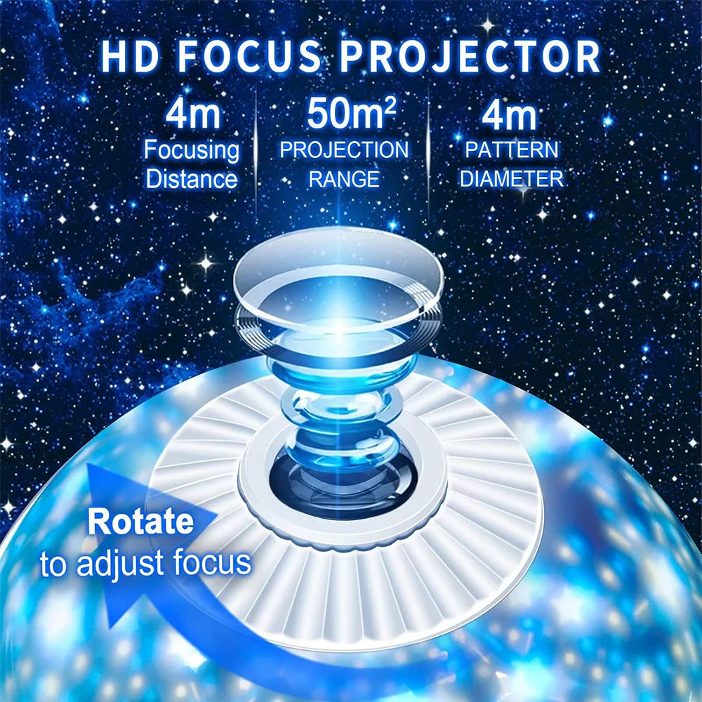 Starry Night Light Projector for Kids 360° Rotating Planetarium Galaxy LED Projector Lamp Birthday Co-ordination Christmas Gifts