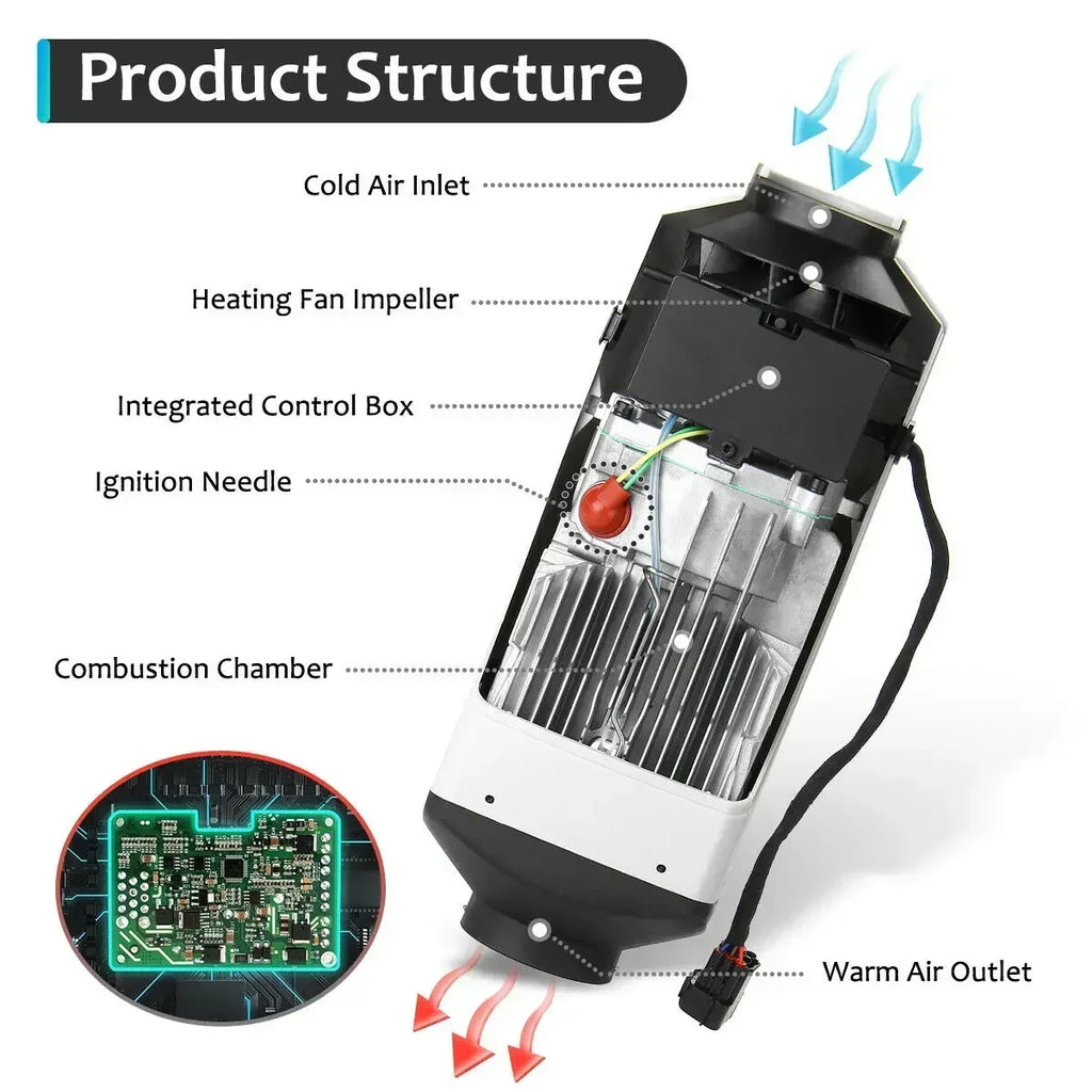 5-8KW Car Heater Diesel Air Heater 24V Uiniversal Remote Control Truck Boat Bus RV Trailer Air Diesel Parking Heater