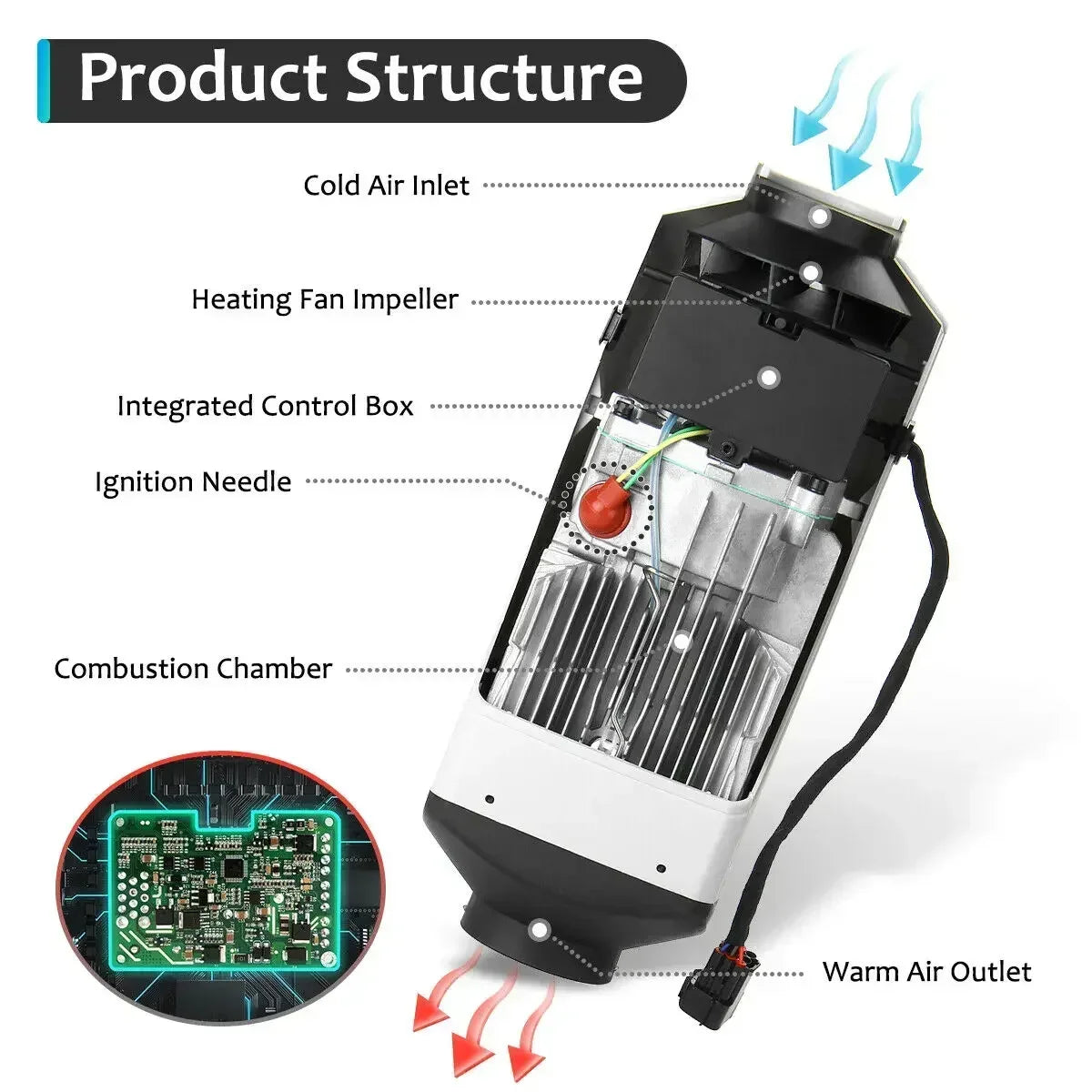 5-8KW Car Heater Diesel Air Heater 24V Uiniversal Remote Control Truck Boat Bus RV Trailer Air Diesel Parking Heater