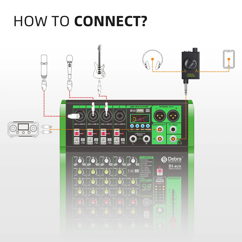 DJ Console Mixer Live Streaming Adapter ,Output Devices Supports Smartphones, Laptops, PC etc for Conversation,Karaoke,Recording