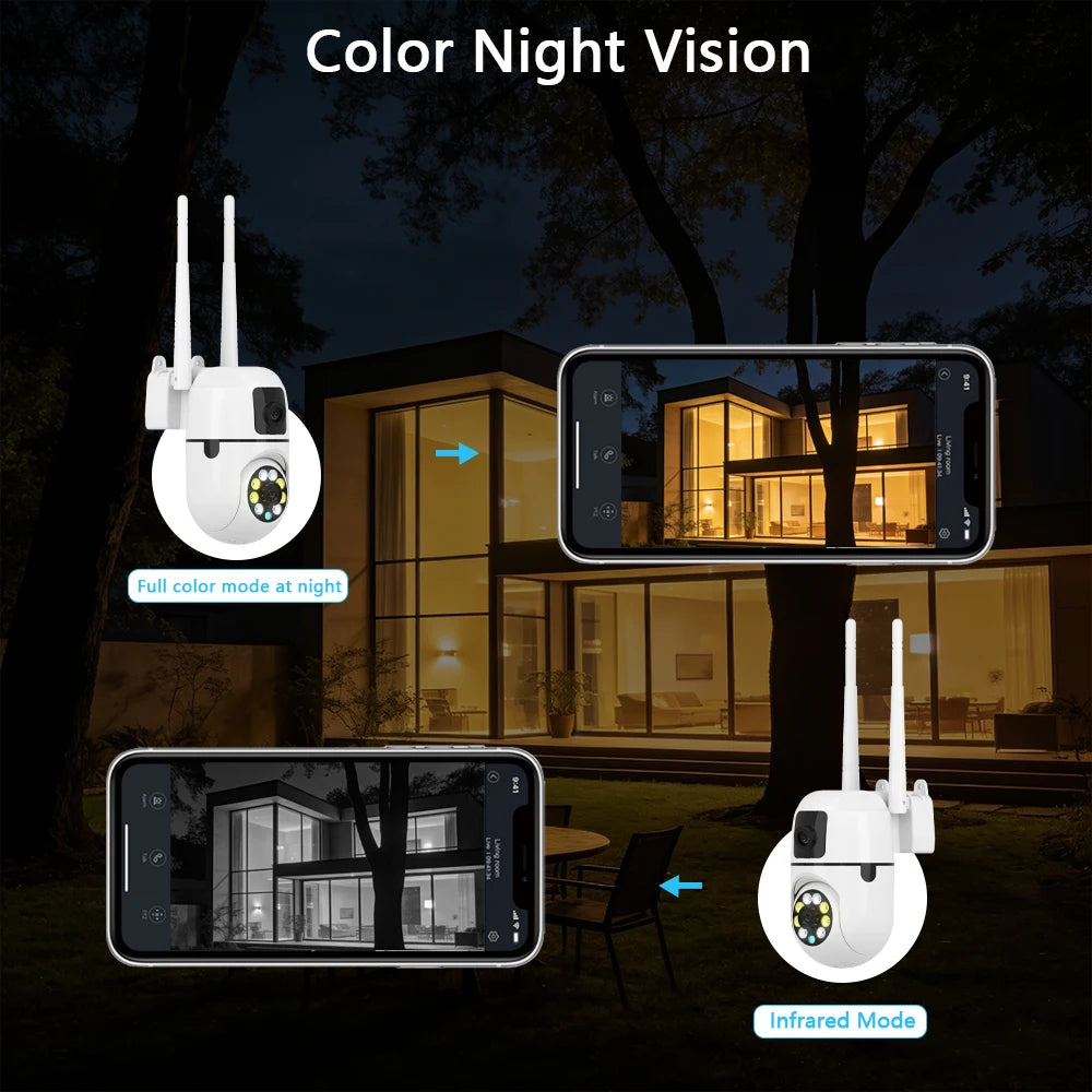 WiFi dual lens Minion camera, waterproof, indoor and outdoor, dual lens linkage, cloud storage,Motion detection, sound detection
